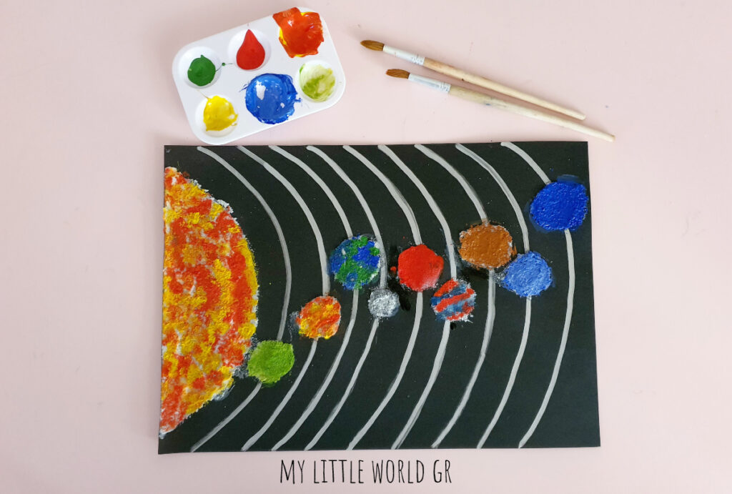 Iliako_sistima_mylittleworldgr