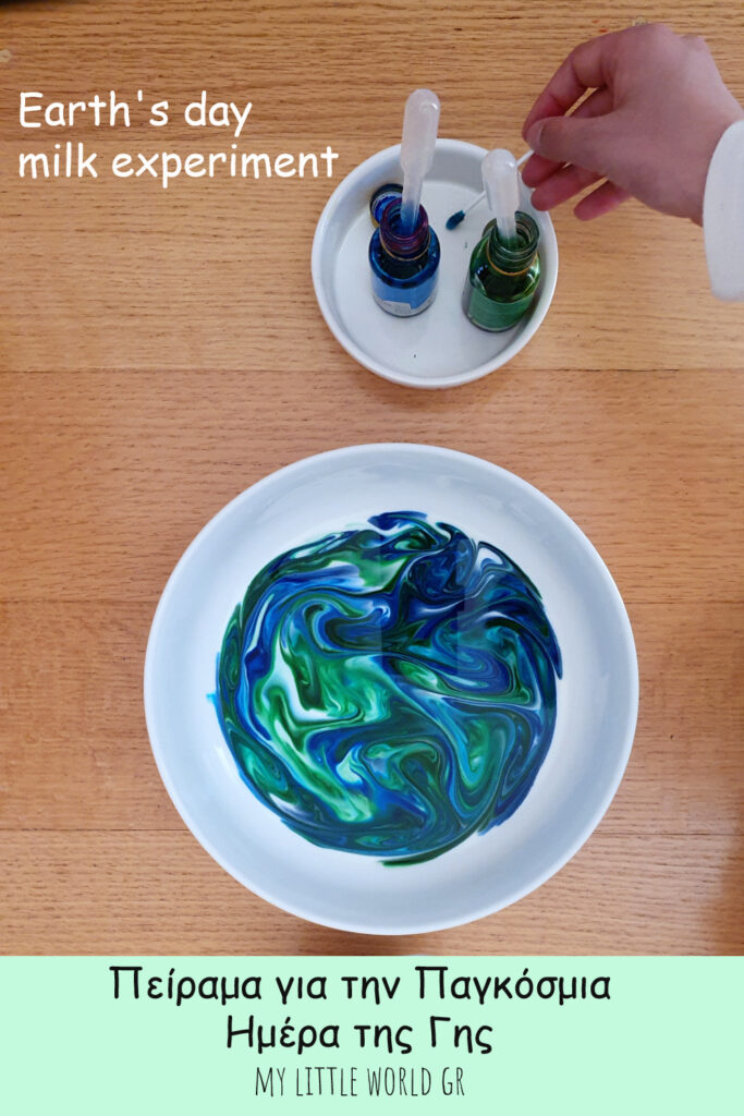 earthsday_experiment_imera_tis_gis_mylittleworldgr